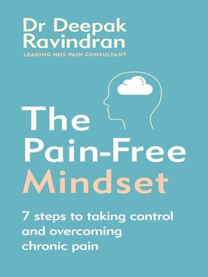 cover image of The Pain-Free Mindset